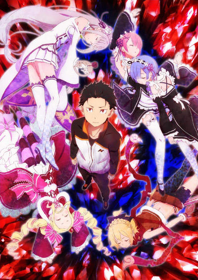 Re: Zero